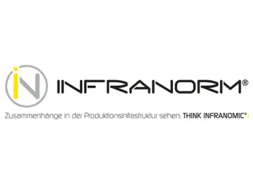 Client organization 2 trained by Kor Foekens