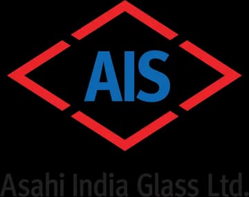 Client organization 5 trained by Venkataram Arabolu